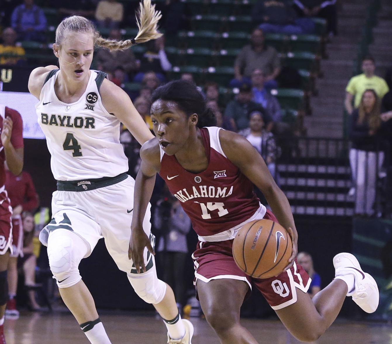 Oklahoma Baylor Basketball